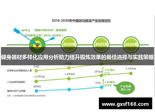 健身器材多样化应用分析助力提升锻炼效果的最佳选择与实践策略